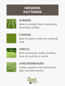 Visual depicting common mowing patters