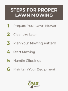 Visual showing steps to proper lawn mowing